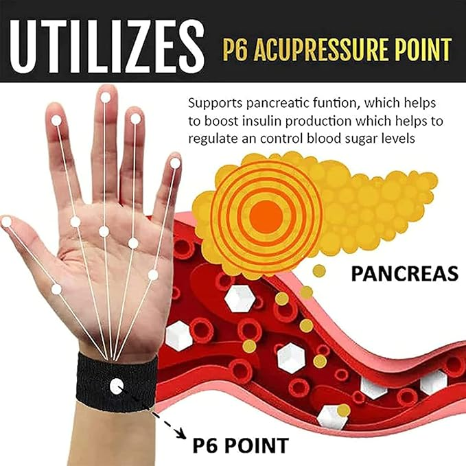 Acupressure Band | Free Delivery