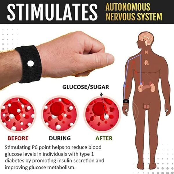 Acupressure Band | Free Delivery