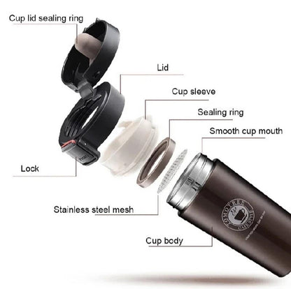 Premium Vacum Coffee Cup